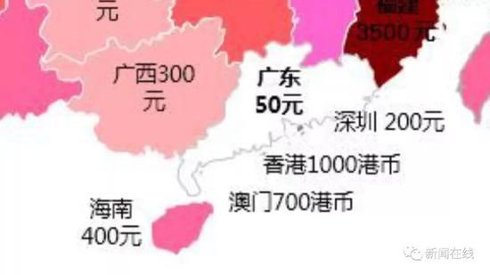 压岁钱地图出炉！广东平均为50元 看看广西是多少