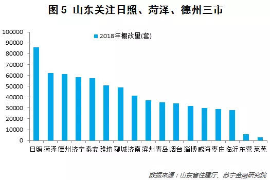 三四线城市房价猛涨!现在买会不会被套牢?买什么房才不亏?