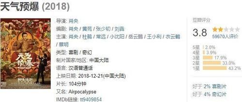 喜剧演员不演喜剧