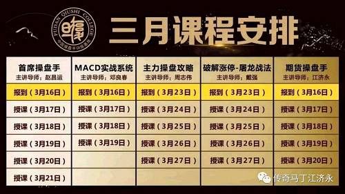 狙击手就是这样炼成的——他为何能一个月盈利30%？