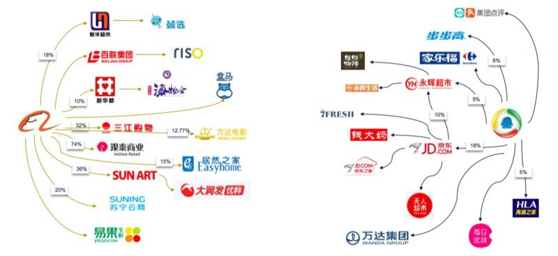 一季度北京住宅成交量腰斩，商圈去中心化明显