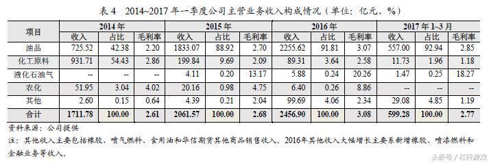 中国最神秘能源民企华信的“崛起”和覆灭