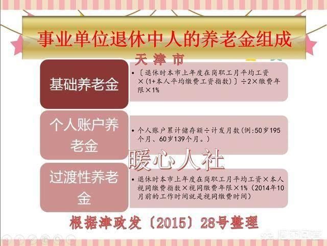 事业单位职工工龄39年，现工资扣完6222元，退休时退休金多少？