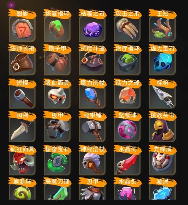 自走棋手游英雄装备种族职业BUFF与刀塔自走