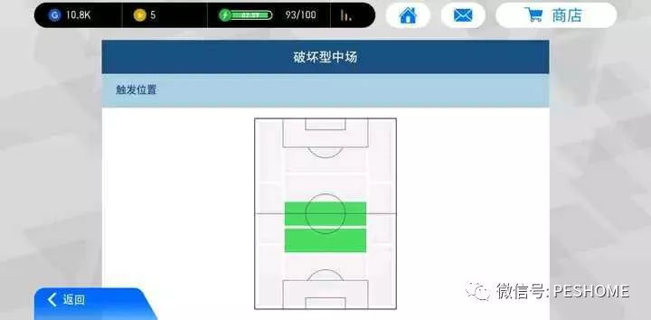 实况足球手游版场上各位置与风格的最优搭配方