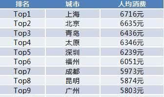 日本阿联酋游客