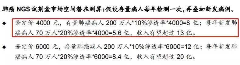 精准医疗领跑者，手握100亿“独角兽”，这只小龙头，预期差极大