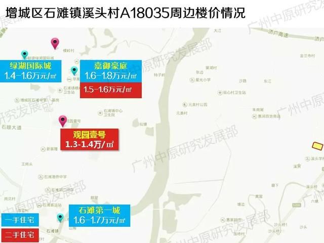 广州13宗靓地全解析：强推人才公寓+“回炉”地降价再推