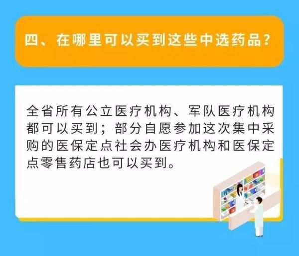 12月份药品降价