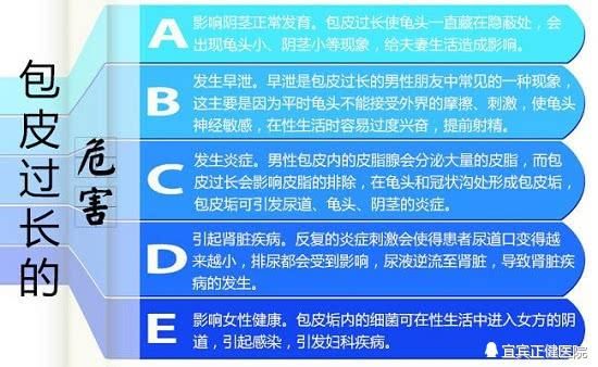 活久见!女友为求完美,竟对男友做出这种事......