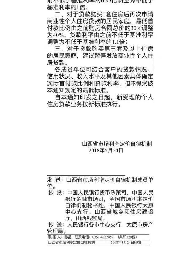 首付比例上调至30%，你可以这样买房！