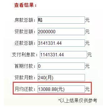 公积金贷款买房 最多能省多少钱?