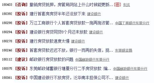 东莞买房的要哭了!总价相同的房子，现在却另外多花几十万!