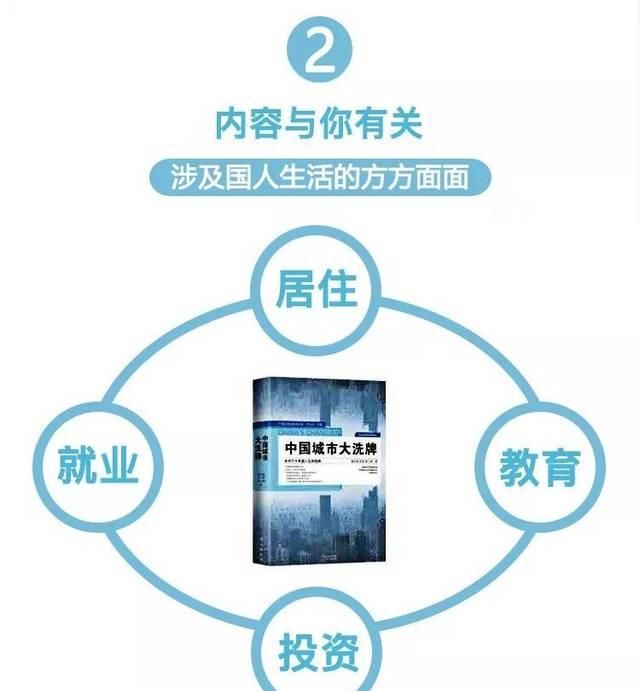 中国楼市2020年发展方向