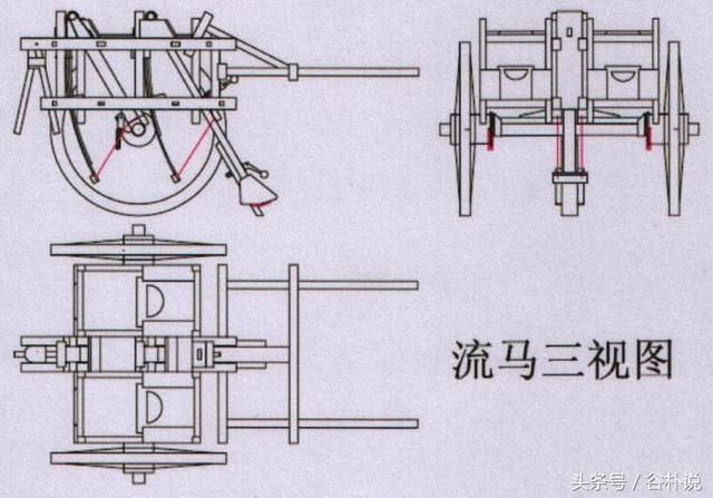 诸葛亮发明的木牛流马最初只是为了娶媳妇你知道吗？