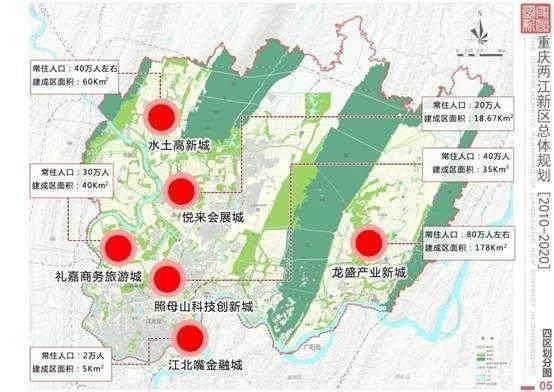 国家级定位的加持，龙兴众望所归