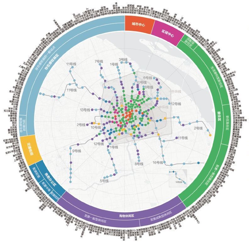 上海地铁拿下里程全球第一，11号线单线远超其他城市总里程!