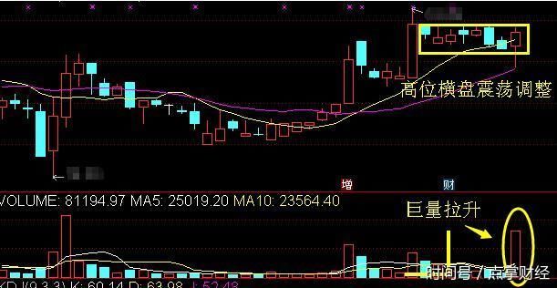 人工智能+次新股龙头股横空出世,中报业绩暴增