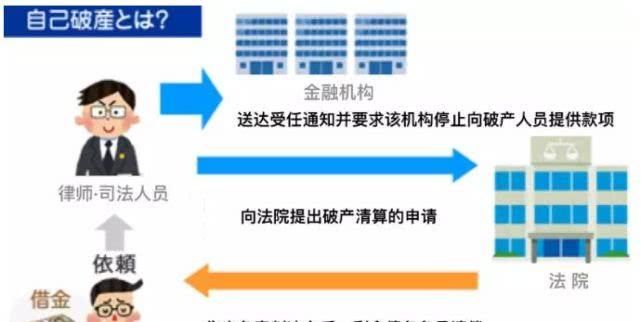 十九届四中建立健全完善的制度