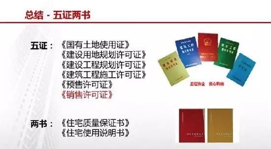 签订购房合同这些事项勿必要写进去