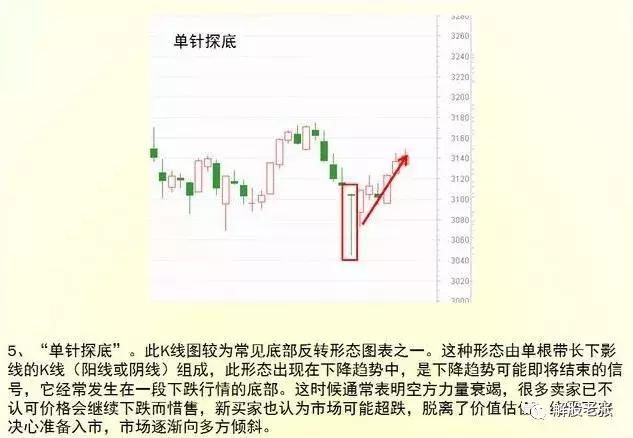 一位70多年的老股民赠言：多年坚持的独门选股秘笈，值得阅读千遍