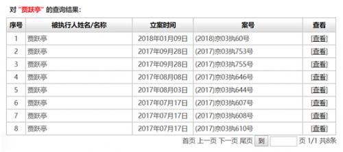 证监会公示首批31名资本市场老赖名单贾跃亭、贾跃芳名列其中