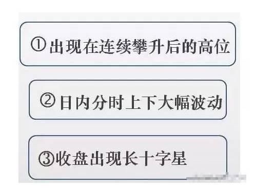 全国炒股冠军爆言：十字星战法的精髓，熟读轻松把握牛股主升浪！