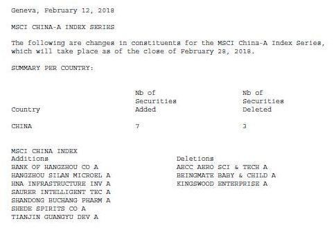 MSCI中国A股指数成分股再生变动 三因素成剔除理由