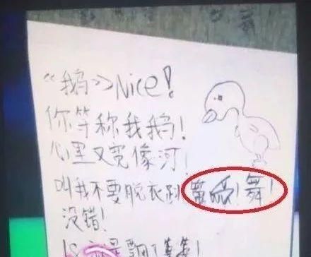 当演员需要什么学历