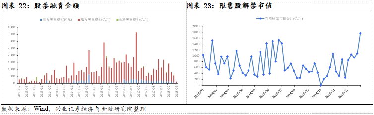 聚焦超跌白马与大创新龙头