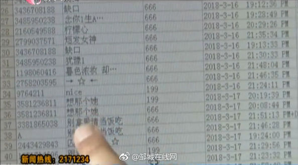 梁山:QQ群内发红包诈骗 69人被骗3万多