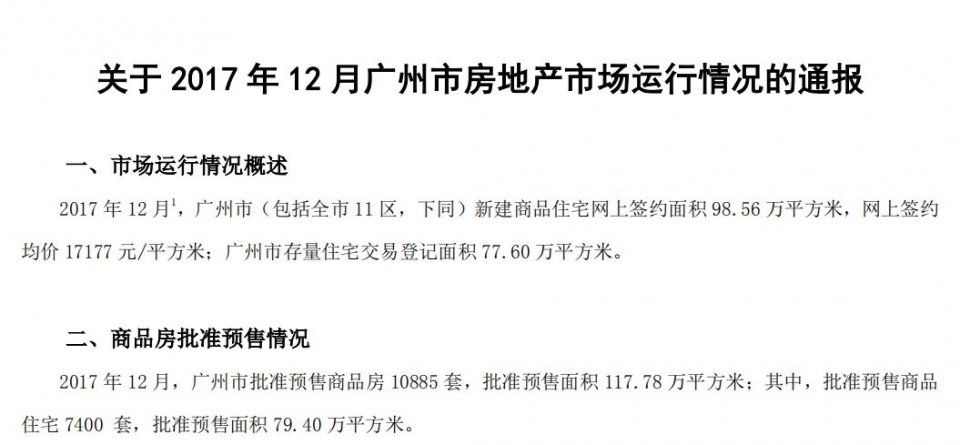 官方发布!广州109个街道最新均价出炉，最高和最低相差9.3万\/!