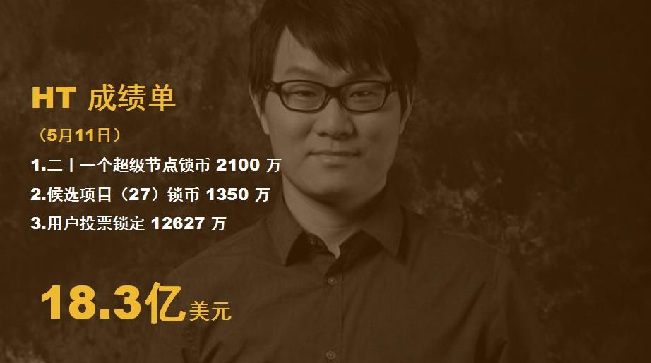 脑洞大开创始人许志宏:从VIE结构到Crypto结构 | 火星财经中国行