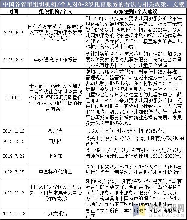 完全竞争市场的特征