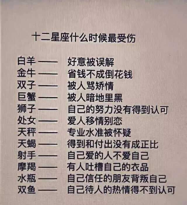 十二星座什么时候最受伤？12星座最怕什么？十二星座的失恋后