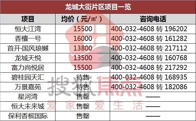 山西太原人口多少人口_全国人口数据公布,被高估的山西人口十年减少80万