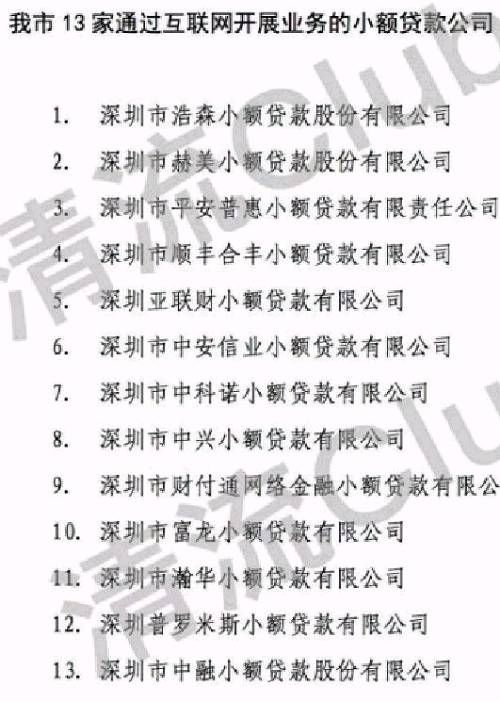 网贷者亲历记:8家贷款公司如何让我累计负债百万