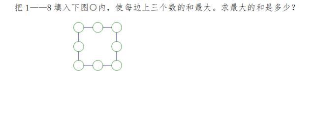 从一叙台湾军演3年级挖数字答题看小教奥数的考