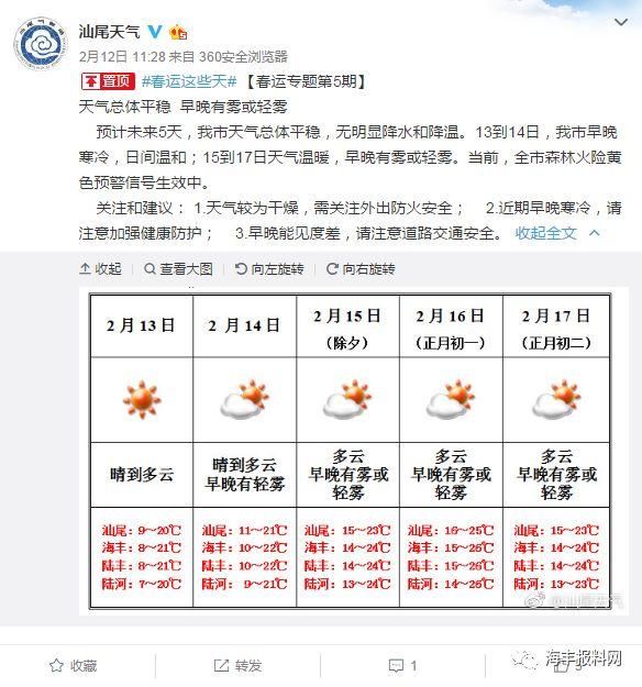 最高26℃!广东史上最热春节杀到!今日到年初八的天气抢先看...