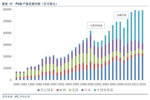 志新篇】系列第三篇:奥宝科技-全球泛半导体领