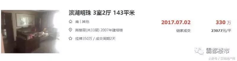 合肥二手房又火了！直击交易大厅200人排队买房！