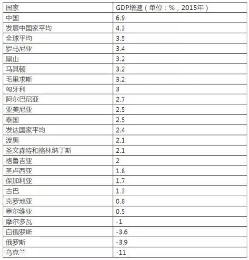 直面年轻人越来越少的中国!