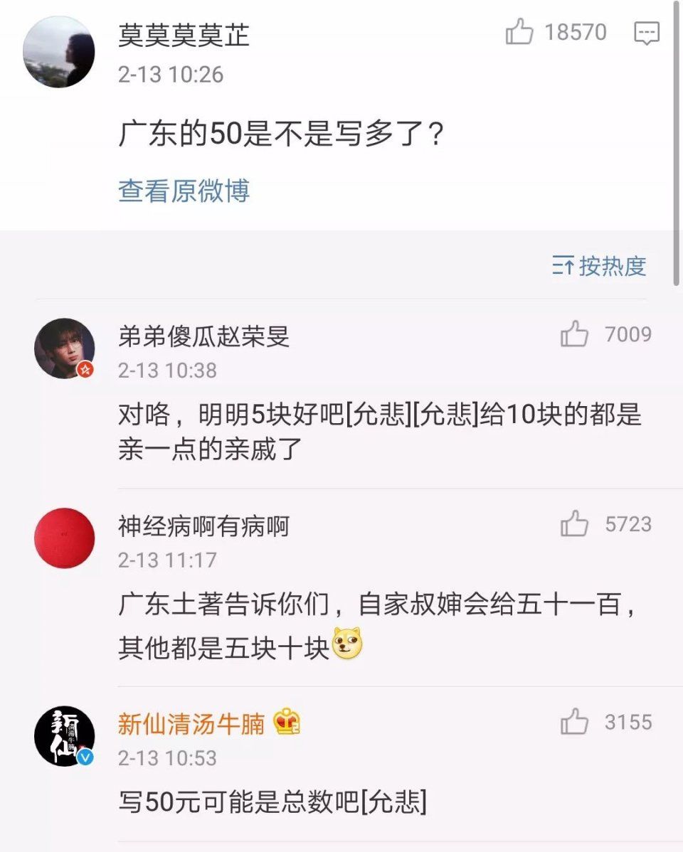 新年红包平均水平50块?广东朋友:高了!潮汕人民:不服!