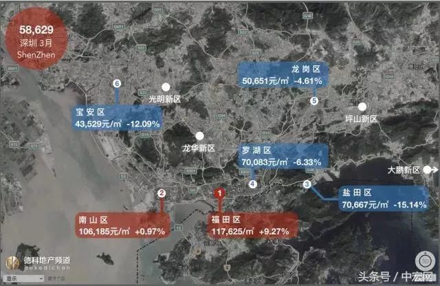 18座热门城市房价地图:上海大涨北京大跌