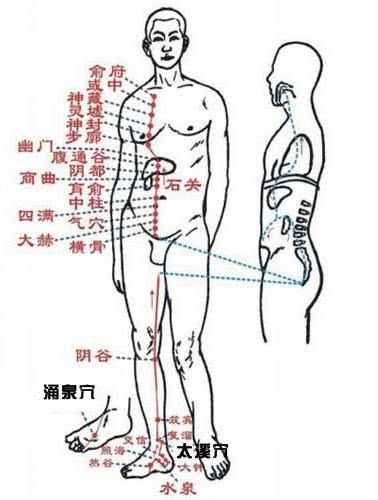 用好一个穴位，口腔溃疡不攻自破！这门道价值千金