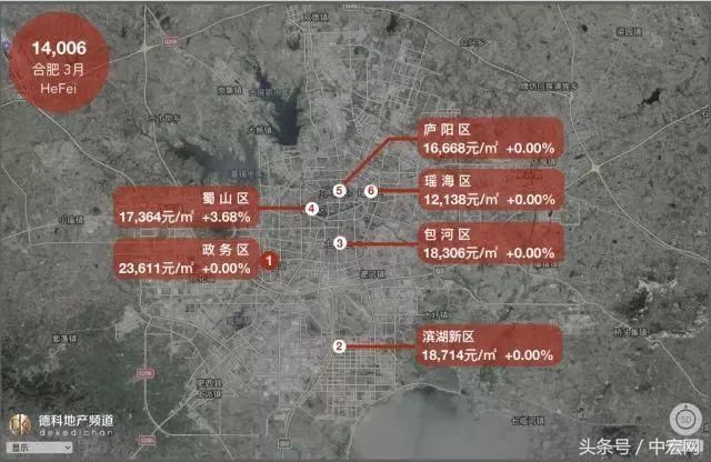 18座热门城市房价地图:上海大涨北京大跌