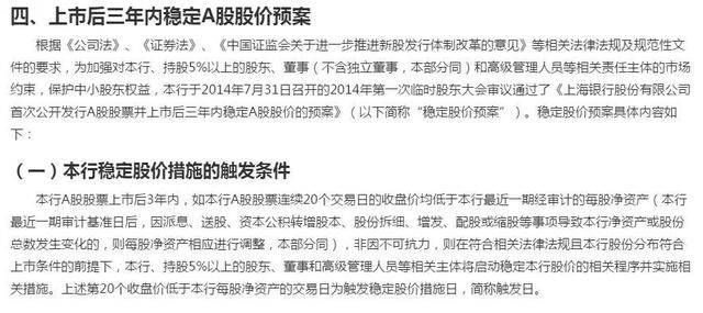 15只银行股破净暗示大机会，上海银行存至少10%获利空间