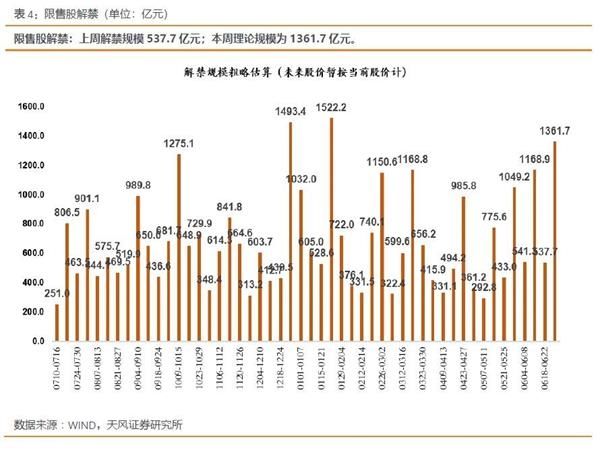 股票交易佣金计入gdp_股票头像(2)