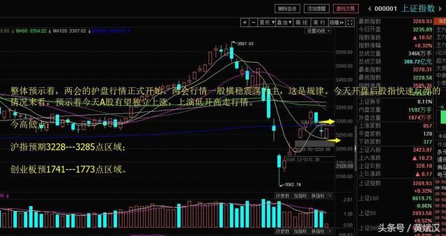 黄斌汉：“独角兽”有哪些？