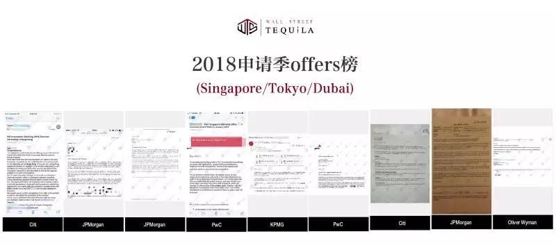 2018最新全球一线城市排名公布!留学生最热门的求职地是?